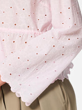 Ladda upp bild till gallerivisning, model_shot-detail
